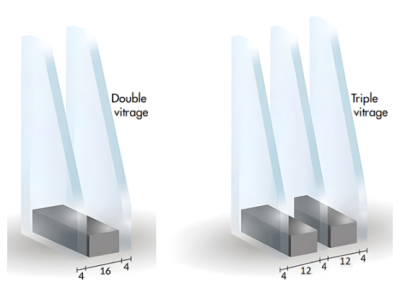 Fenêtre double et simple vitrage